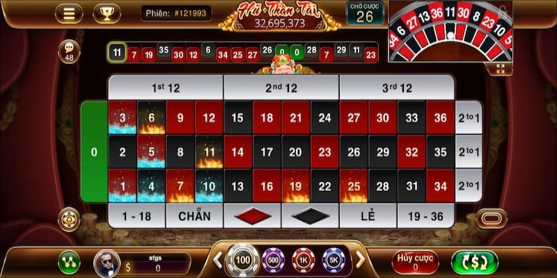 Giới thiệu tổng quan về roulette Sunwin